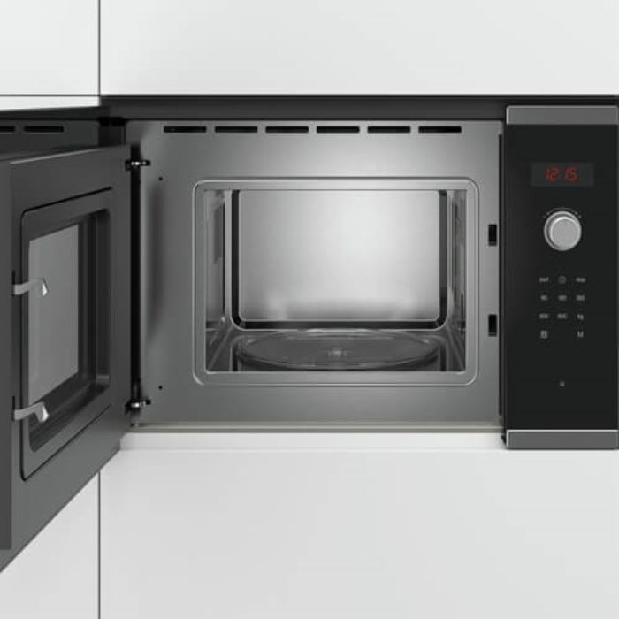 Mức công suất hoàn hảo