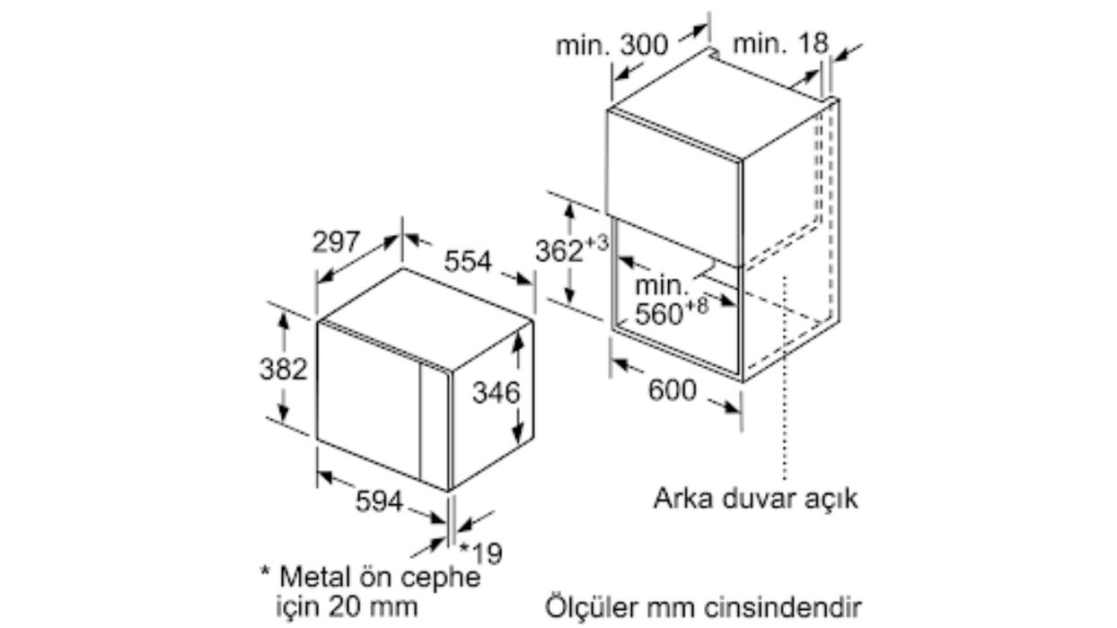 Thông số lắp đặt