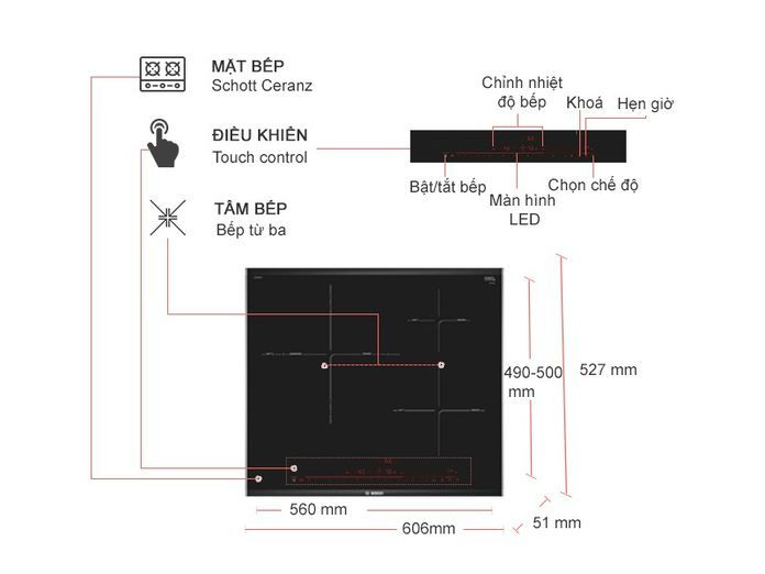 Đánh giá bếp từ Bosch PID675DC1E về thiết kế