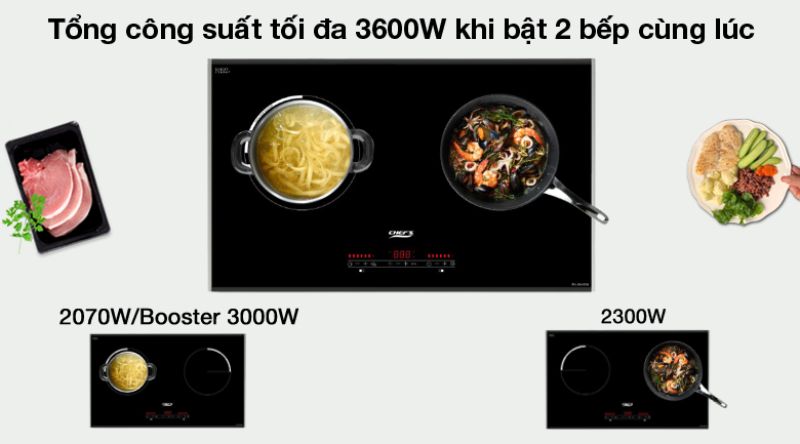 Đánh giá bếp từ Chefs EH-DIH333 tính năng